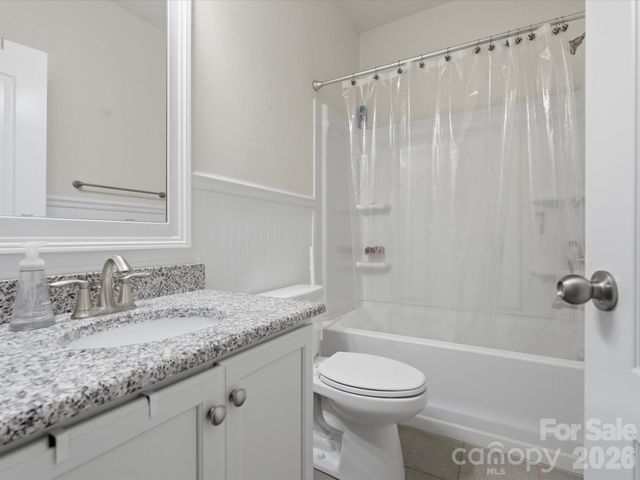 932 Twin Valley Way, Fort Mill, SC 29715