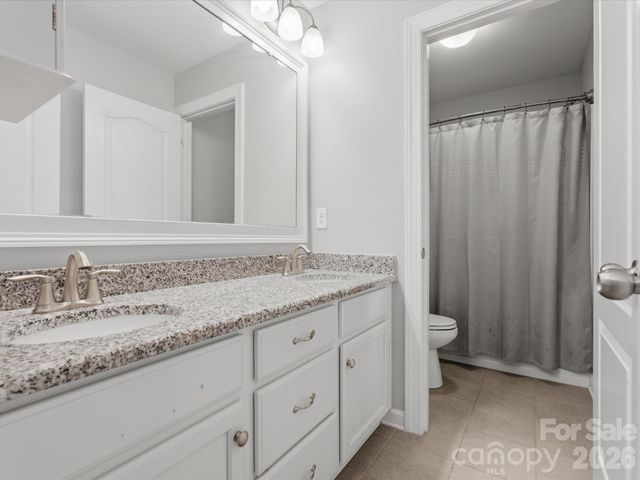 932 Twin Valley Way, Fort Mill, SC 29715