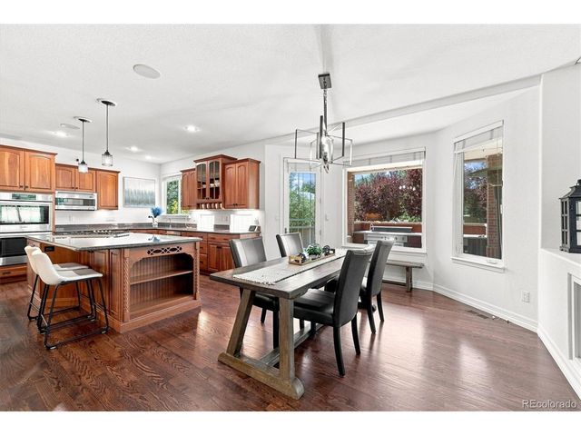 5723 S Benton Way, Littleton, CO 80123