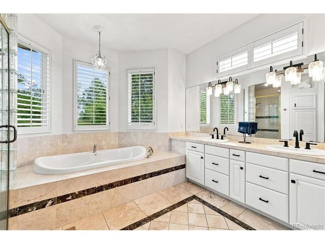5723 S Benton Way, Littleton, CO 80123