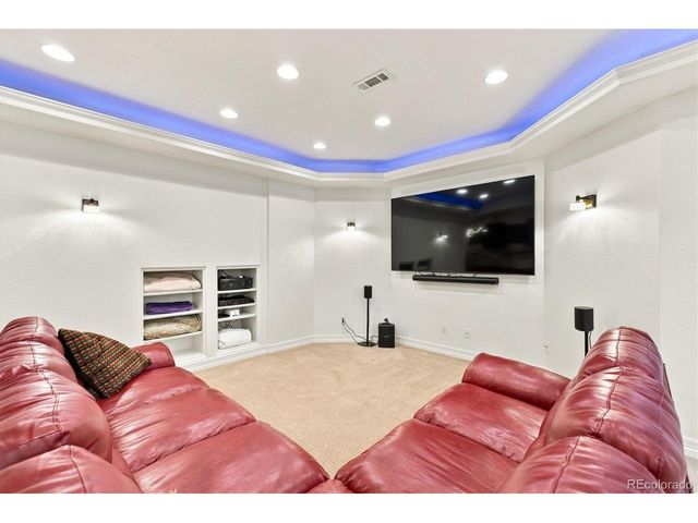 5723 S Benton Way, Littleton, CO 80123