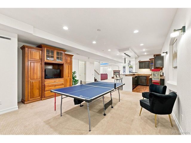 5723 S Benton Way, Littleton, CO 80123