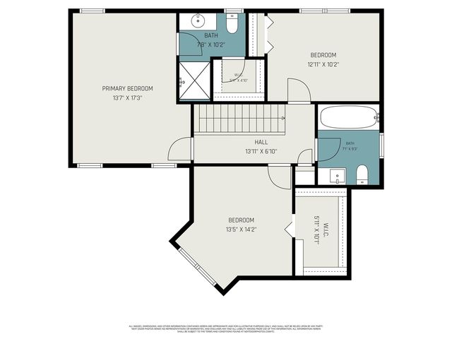 1041 Bear Lake Road, Muskegon, MI 49445