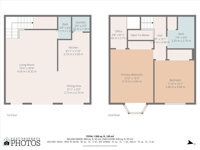 5 Middlesex Dr 5, Wilton Manors, FL 33305