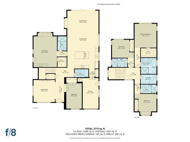 752 College Avenue, Menlo Park, CA 94025