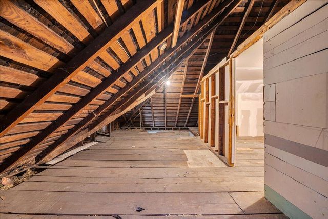 909 Highland AVE, Roanoke, VA 24013