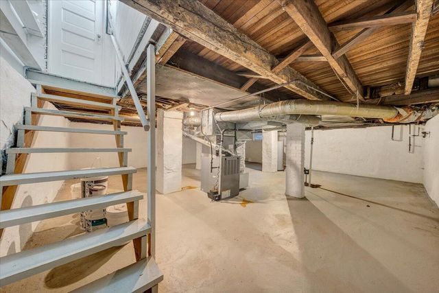 909 Highland AVE, Roanoke, VA 24013