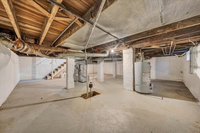 909 Highland AVE, Roanoke, VA 24013