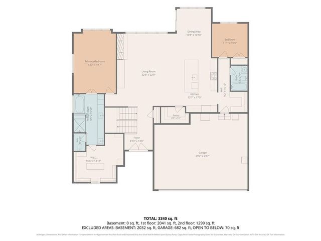 10675 W 142nd Terrace, Overland Park, KS 66221