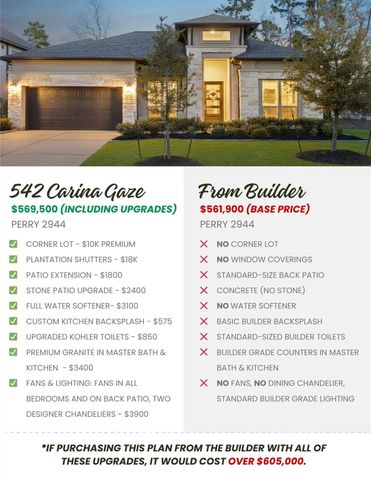 542 Carina Gaze Drive, Conroe, TX 77318