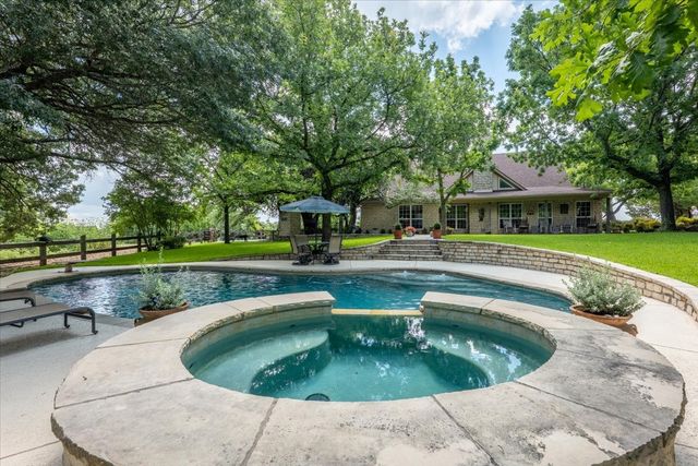 3614 Beech Street, Weatherford, TX 76088
