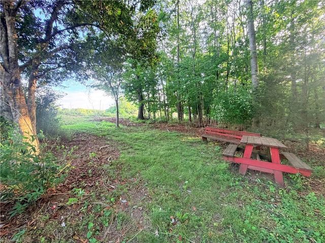 581 Martin Byrd Road, Elkin, NC 28621