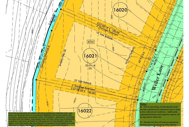 8745 Weller Ln, College Grove, TN 37046