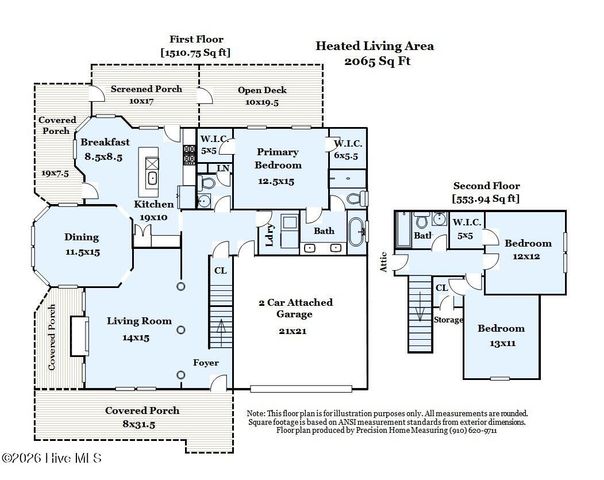 6138 River Sound Circle, Southport, NC 28461
