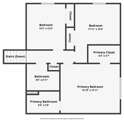 3281 Edmonton Drive, Sun Prairie, WI 53590