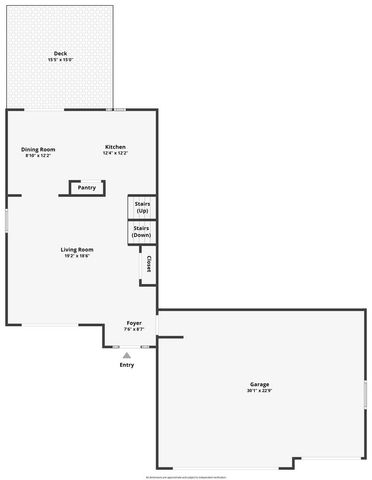 3281 Edmonton Drive, Sun Prairie, WI 53590