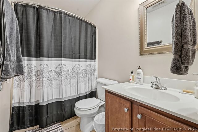 1235 Chimney Swift Drive, Fayetteville, NC 28306