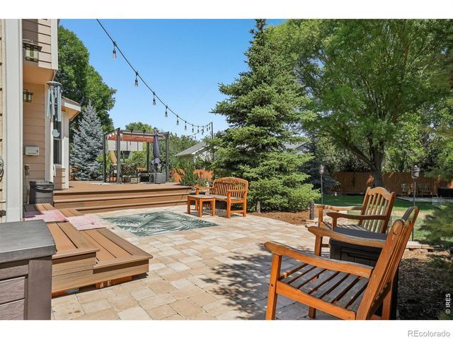 2430 Cochetopa Court, Fort Collins, CO 80525