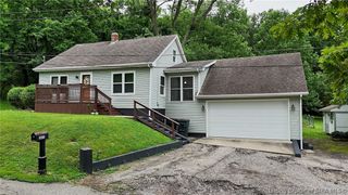 323 Estella Avenue, New Albany, IN 47150