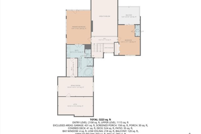 226 Pine Bay DR, Union Hall, VA 24176