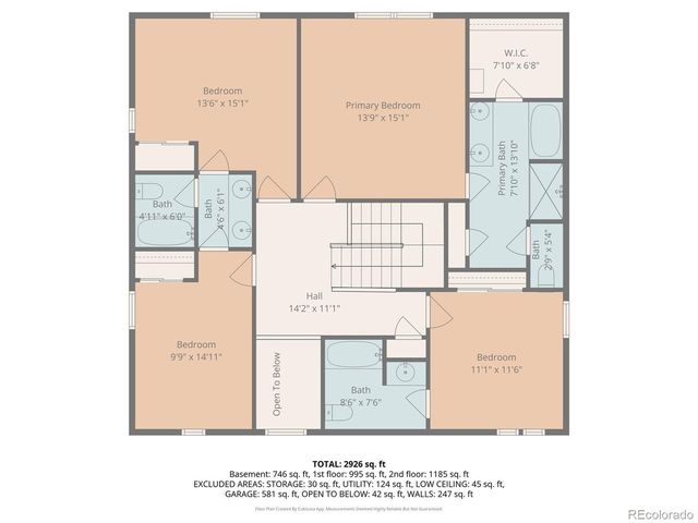 3110 S Nepal Way, Aurora, CO 80013
