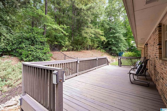 3752 CHESTNUT RIDGE CIRCLE, Vestavia Hills, AL 35216