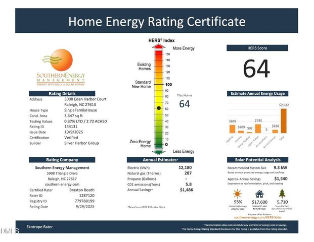 3008 Eden Harbor Court, Raleigh, NC 27613