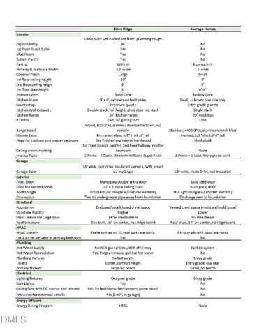 3008 Eden Harbor Court, Raleigh, NC 27613