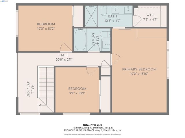 36274 Salisbury Dr, Newark, CA 94560