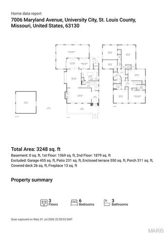 7006 Maryland Avenue, University City, MO 63130