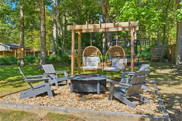 4228 Starmount Drive, Greensboro, NC 27410