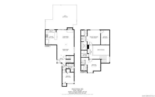 1470 Cactusridge St, San Diego, CA 92105