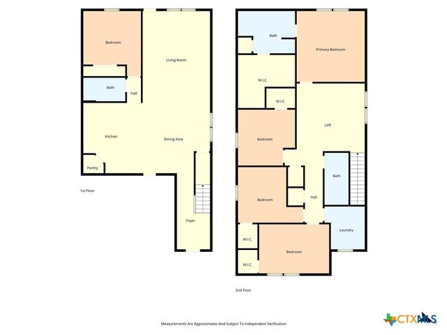 121 Sudden Impact Drive, Jarrell, TX 76537