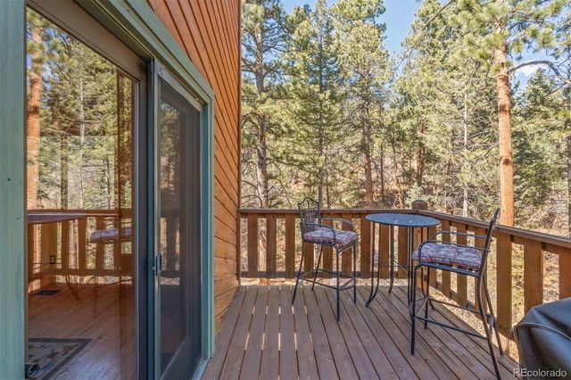 8722 S Ault Lane, Morrison, CO 80465