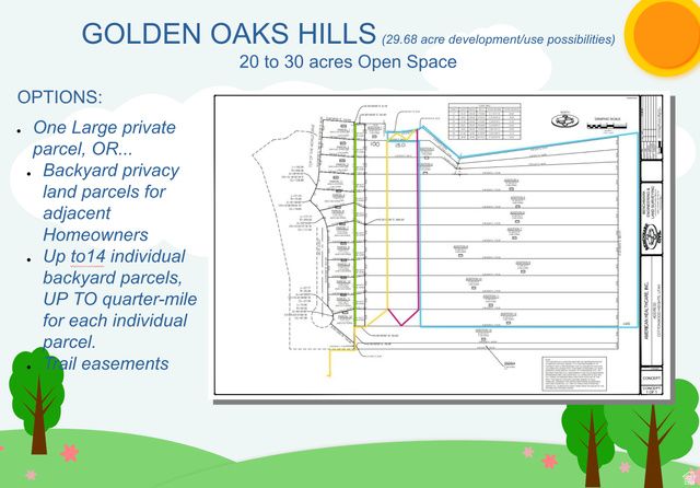 3720 E GOLDEN OAKS DR, Cottonwood Heights, UT 84121