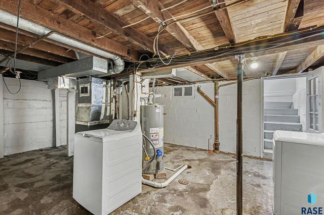 1305 E 12th St Street, Sioux Falls, SD 57103