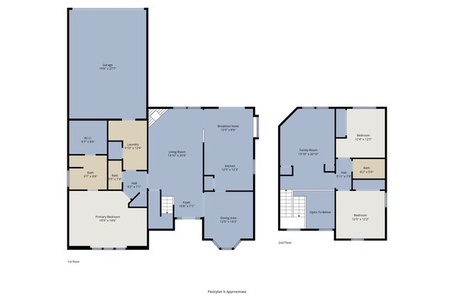 734 Dillard Circle, Cedar Hill, TX 75104