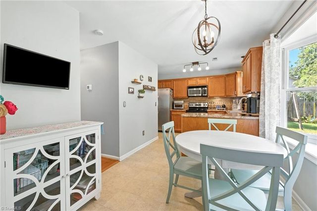 4007 Wood Duck Lane, High Point, NC 27265