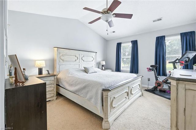 4007 Wood Duck Lane, High Point, NC 27265