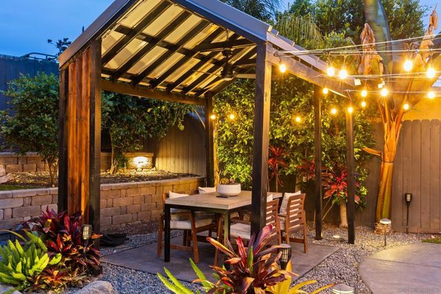 12919 Neddick Ave, Poway, CA 92064