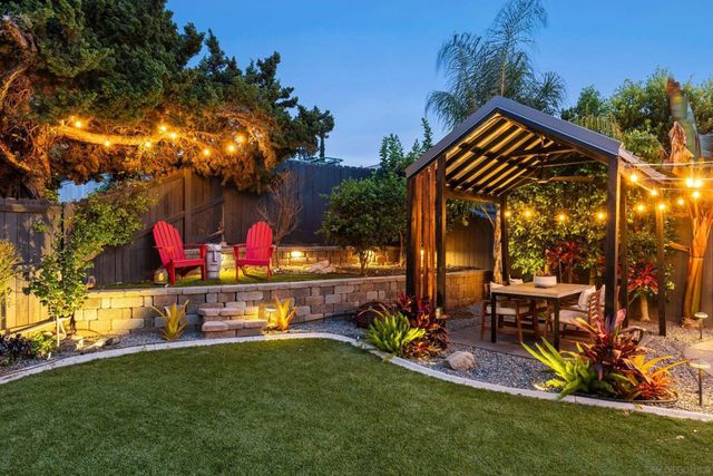 12919 Neddick Ave, Poway, CA 92064