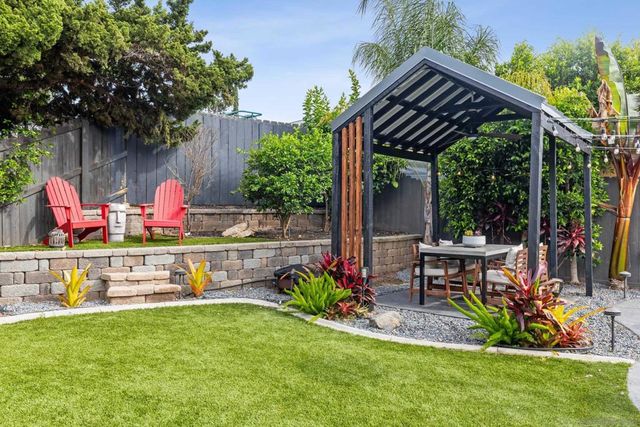 12919 Neddick Ave, Poway, CA 92064