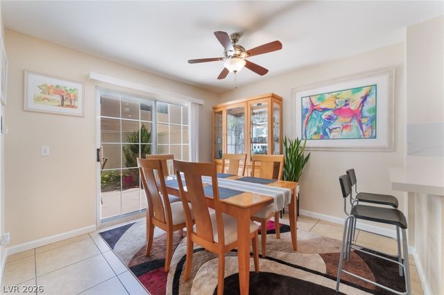 7945 Delbonita Avenue, Las Vegas, NV 89147