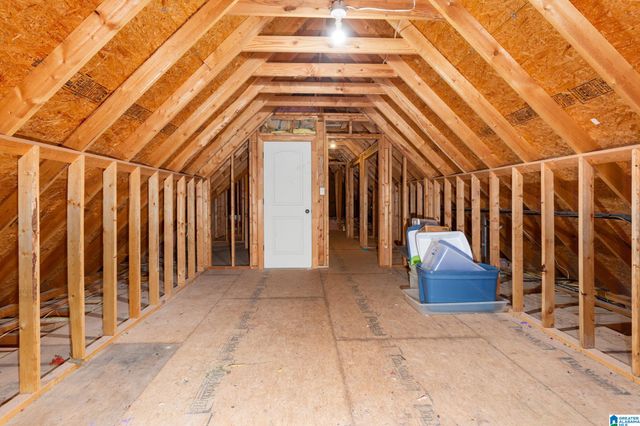 5001 GIHON CIRCLE, Trussville, AL 35235