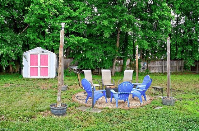 231 Fallawater WAY, Suffolk, VA 23434
