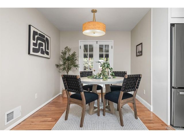 3201 S Glencoe St, Denver, CO 80222