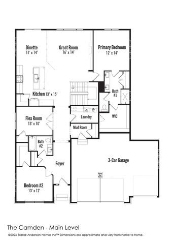 19400 Everglade Path, Farmington, MN 55024