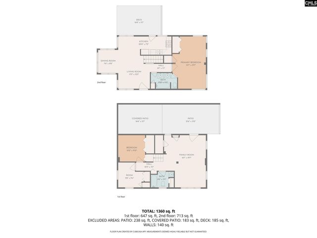1010 Timrod Street, Columbia, SC 29203