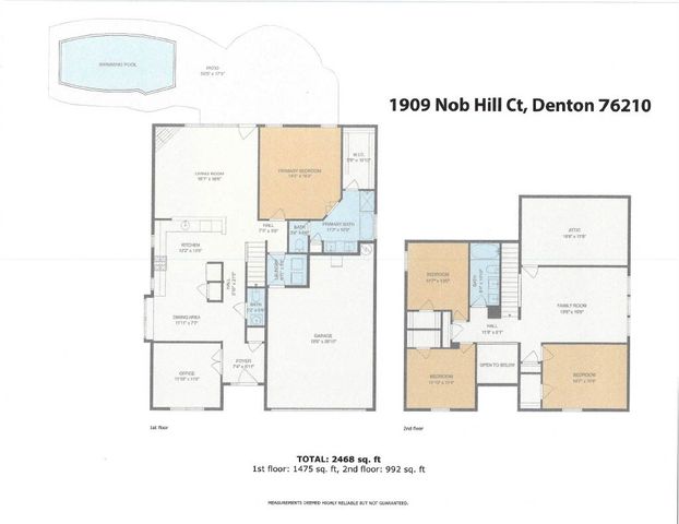 1909 Nob Hill Court, Denton, TX 76210