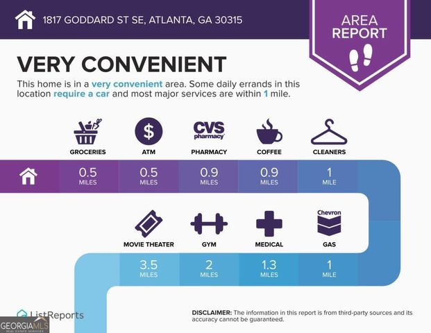 1817 SE GODDARD Street SE, Atlanta, GA 30315